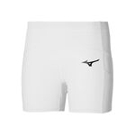 Oblečení Mizuno Short Tight