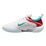 Zoom NXT AC