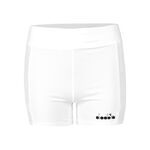 Oblečení Diadora L. Short Tights Pockets