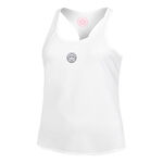Oblečení BIDI BADU Crew Tank