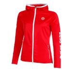 Oblečení BIDI BADU Inga Tech Jacket